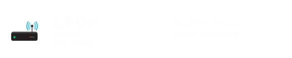 gpon